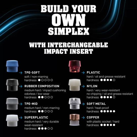 Halder Sim60 Starter Kit Aluminium