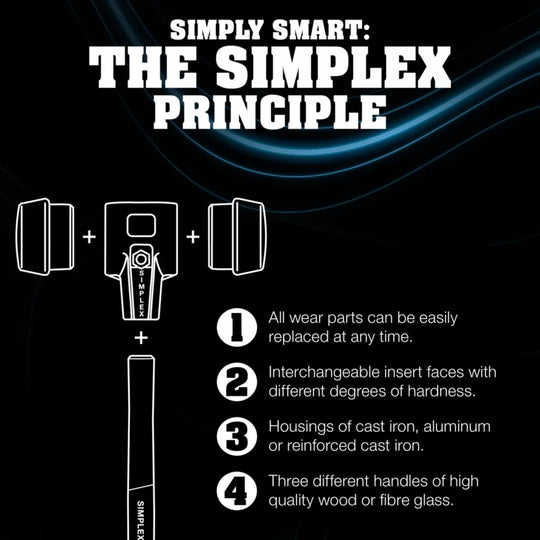 Halder Sim60 Starter Kit Aluminium