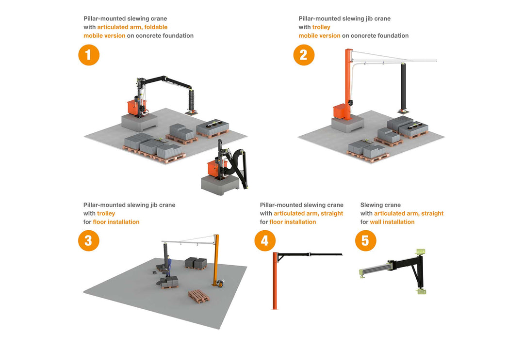 Vacuum-Workstation - Call 860-870-8665 for Special Pricing & Payment Options (Copy)